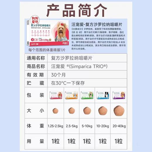 美国硕腾 汪宠爱 驱虫药体内外同驱 商品图2