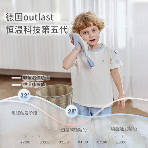 【25年春夏新品】ibaby×outlast太空科技恒温童梦奇境一公里针织抑菌短袖长裤套装亲子装 商品图1