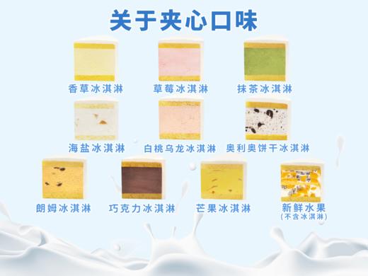 礼品卡【女孩周岁礼】6英寸冰淇淋/水果生日蛋糕* 商品图2