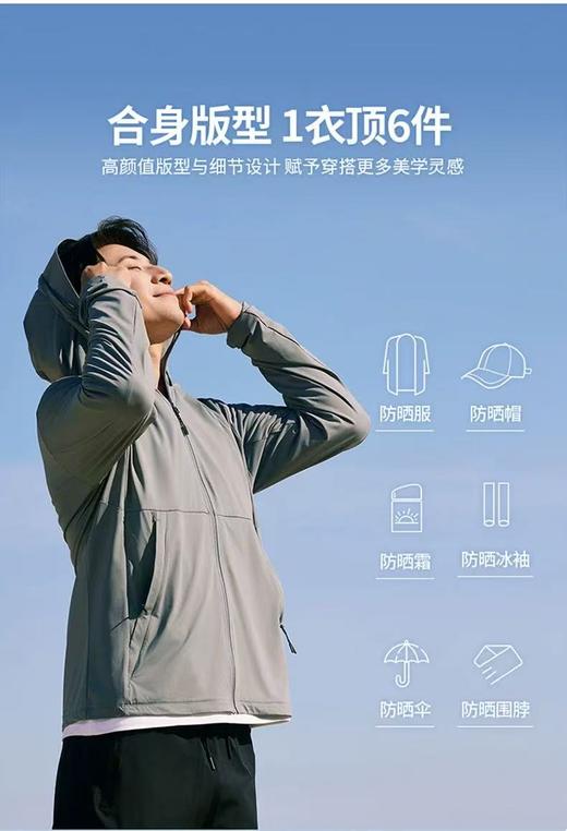 【专柜同款】啄木鸟TUCANO防晒衣upf100+ 男女同款防晒衣 透气防晒服外套 商品图2