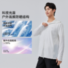 【男士防晒衣】三色可选VVC冰力皮肤衣  冰感透气  可拆卸哑光黑胶大帽檐  双开拉链VBA5S796 商品缩略图2