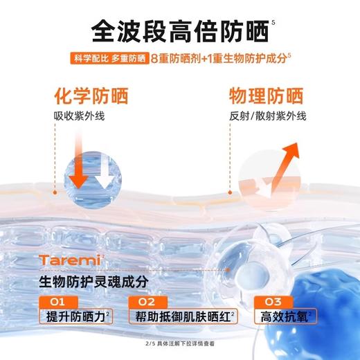 热卖！限时加赠【价值129元毕生之研厚脸皮精华水1瓶】！蜜丝婷高倍防晒SPF50+/保湿舒缓套组 (小黄帽防晒60ml+补水喷雾100ml) 商品图8