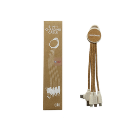 小运仓文创树脂材料五合一数据线（w）