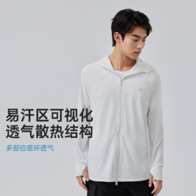 VVC冰力皮肤衣 VBA5S796