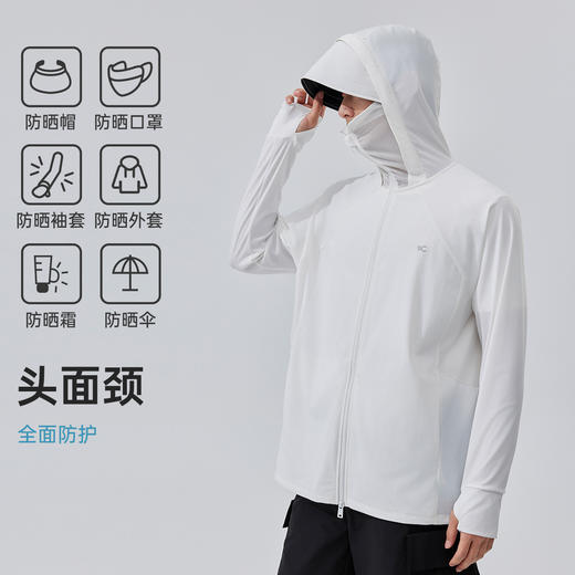 【男士防晒衣】三色可选VVC冰力皮肤衣  冰感透气  可拆卸哑光黑胶大帽檐  双开拉链VBA5S796 商品图4