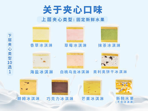 【可配送】夏日8+6英寸生牛乳八喜双层冰淇淋蛋糕100%纯动物淡奶油(ZB) 商品图6