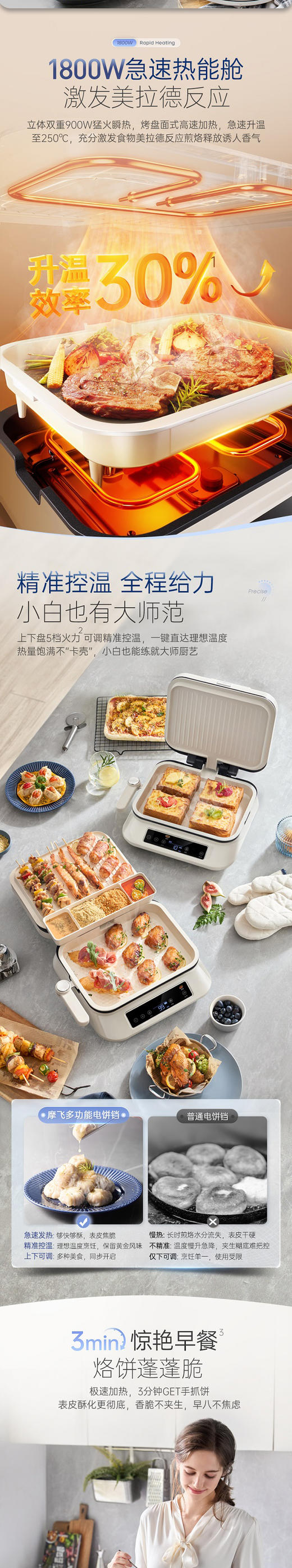 摩飞多功能煎烤机（电饼铛）MR8601 商品图1