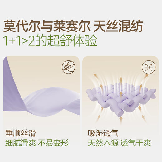 女童莫代尔睡裙夏季新款安奈儿童装JG527034 商品图3