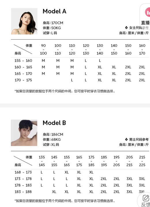 热销【有棵树】成毅同款 植物停螨衣 情侣款家居服（女款YFPJ1002男款YFMP1002） 商品图12