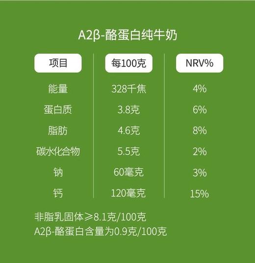 新疆天润原生A2β-酪蛋白儿童纯牛奶3.8g乳蛋白营养灭菌乳125g/盒 商品图5