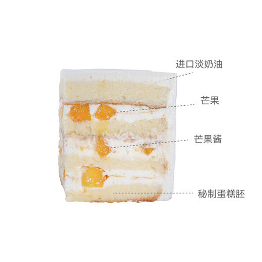 给妈妈的情书 商品图3