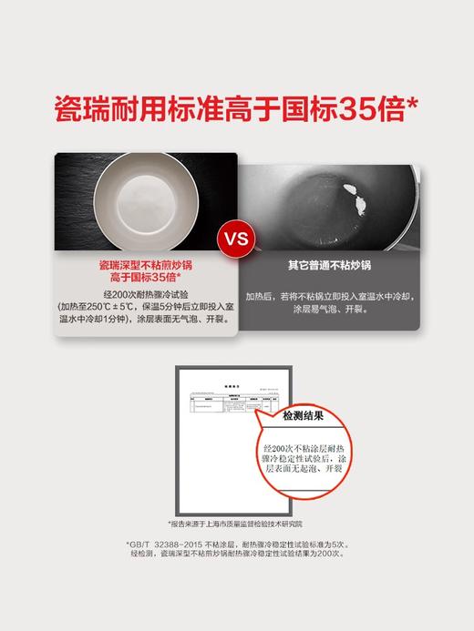 菲仕乐瓷瑞深型煎炒锅不粘锅30cm28cm 商品图7