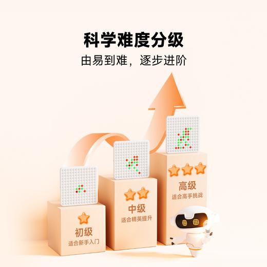 当当狸智能棋盘CB1儿童学生益智玩具亲子互动棋类游戏男女孩节日礼物 智能五子棋 围棋跳棋 商品图3