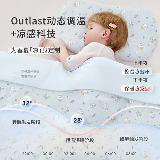 ibaby×outlast太空科技恒温奈娃凉感被四季通用夏季薄款空调被儿童凉凉被 商品图1
