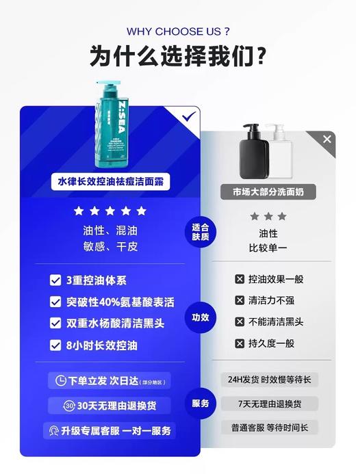 【控油祛痘】祛痘洁面*1+祛痘沐浴露（木质香）*1 商品图1