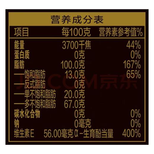 金龙鱼阳光零反式脂肪压榨葵花仁油1.5L 商品图2
