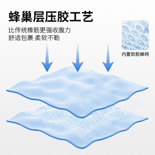 武汉爱帝 女式蜂巢压胶五分裤 商品图5