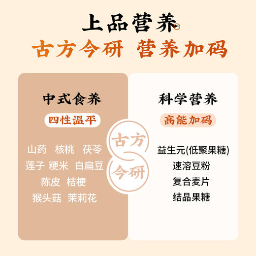 五谷磨房 上品八珍280g 商品图1