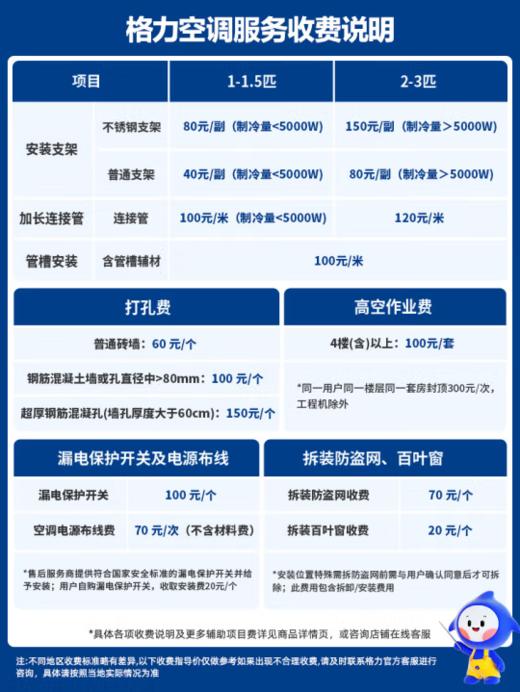 格力（GREE）（101055）3匹 天仪 一级能效 变频冷暖 净菌自洁 出风口可拆洗 立柜式空调柜机 KFR-72LW/(72504)FNhAa-B1 商品图5