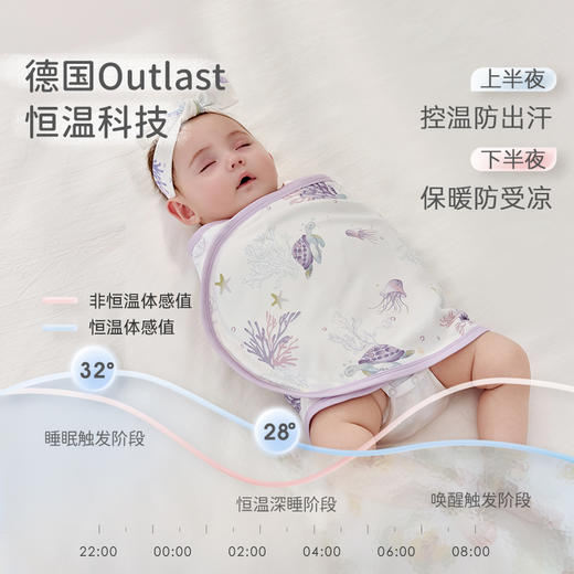 【49元秒杀】 ibaby×outlast太空科技恒温童梦奇境针织低敏襁褓巾 商品图1