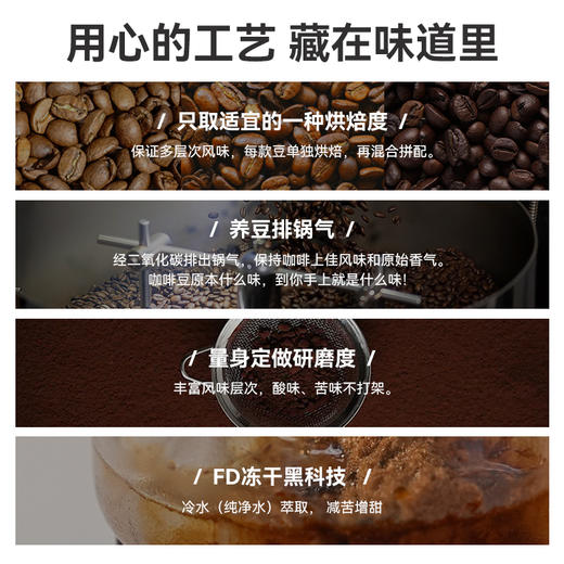 半尾熊丨冷萃冻干咖啡 一盒五种风味 26g（2.6g*10罐 ） 商品图1