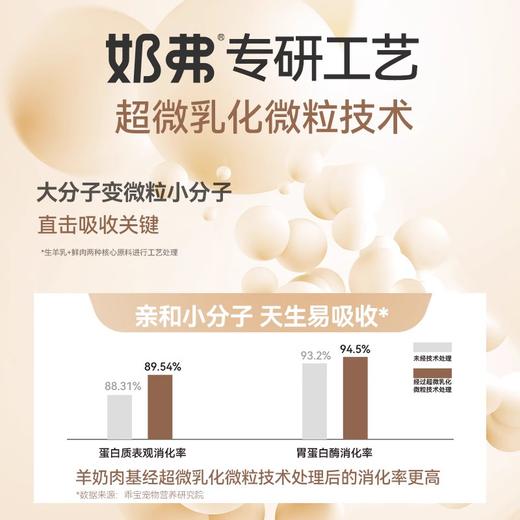 麦富迪奶弗猫罐头主食羊奶鲜肉猫咪零食成幼猫补充营养补水湿粮 商品图4