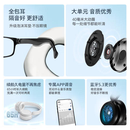 飞利浦PHILIPS头戴式无线蓝牙耳机65小时续航通话降噪苹果华为小米安卓手机通用TAH5209黑色 商品图4