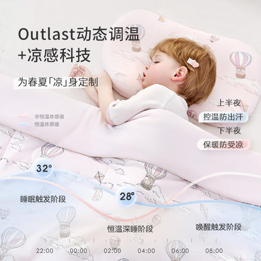 ibaby×outlast太空科技恒温夏令乐园儿童凉凉被宝宝夏季小被子幼儿园盖毯空调被 商品图0