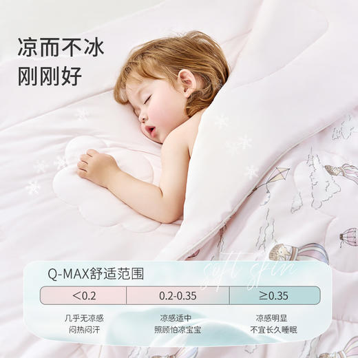 ibaby×outlast太空科技恒温夏令乐园儿童凉凉被宝宝夏季小被子幼儿园盖毯空调被 商品图1