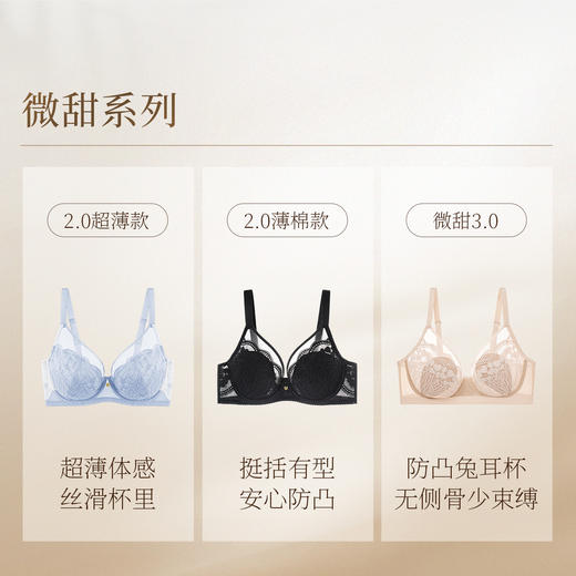 奶糖派微甜蕾丝大杯文胸全罩杯内衣大胸显小防凸点文胸罩女 商品图1