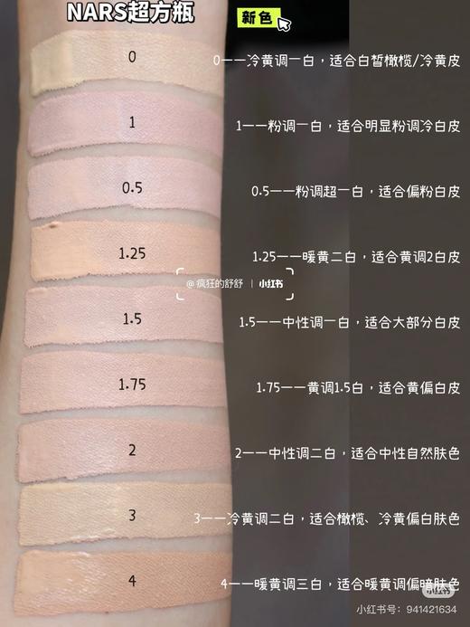 NARS纳斯超方瓶流光美肌粉底液 养肤持妆不卡粉不暗沉 商品图7