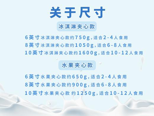礼品卡【女孩周岁礼】6英寸冰淇淋/水果生日蛋糕* 商品图3