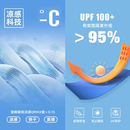 [UPF100+]嘟嘟家儿童裤子夏季防晒宝宝休闲裤夏装男童凉凉裤童装 商品图3