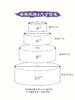 马上有福（2月-3月） 商品缩略图4