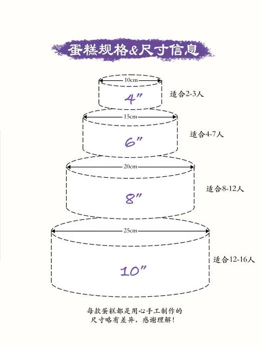 马上有福（2月-3月） 商品图4