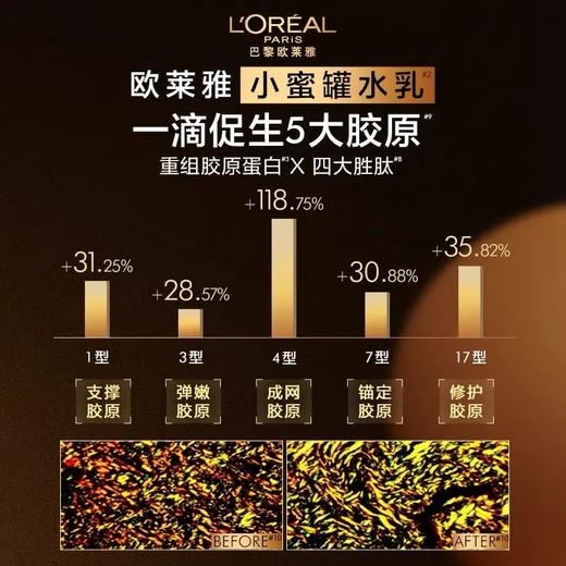 欧莱雅小蜜罐花蜜胶原水乳套装护肤品紧致抗皱 商品图4