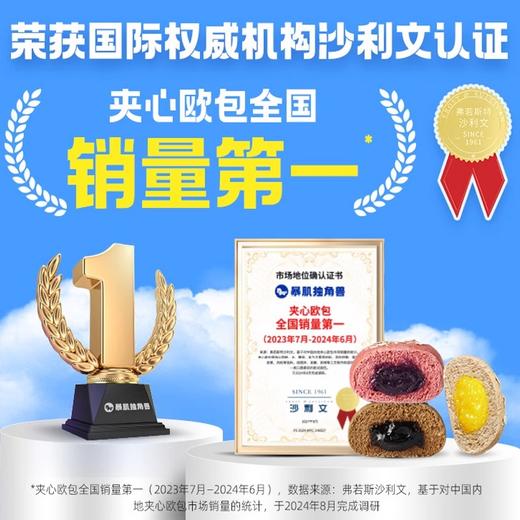 【暴肌独角兽全口味欧包】全麦非无油脂肪面包0低无糖精贝果热量早餐零食品 商品图1