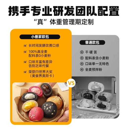 【暴肌独角兽全口味欧包】全麦非无油脂肪面包0低无糖精贝果热量早餐零食品 商品图2