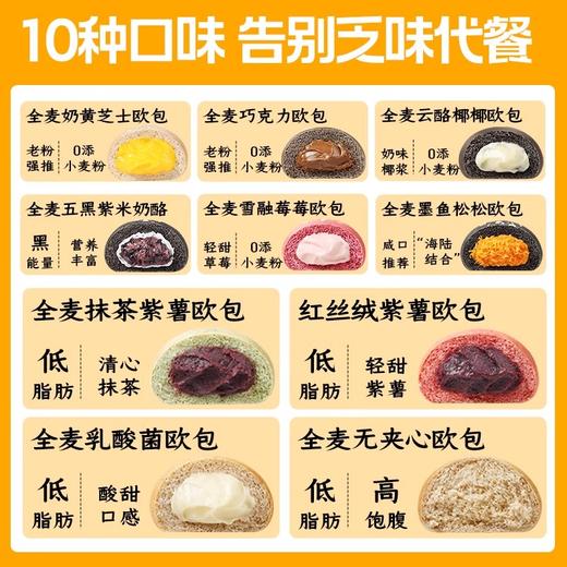 【暴肌独角兽全口味欧包】全麦非无油脂肪面包0低无糖精贝果热量早餐零食品 商品图3