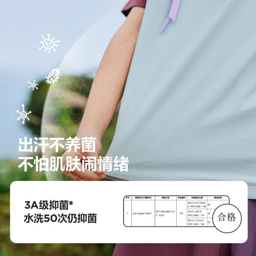 【爆品主推】【棉感速干】迷你巴拉男女童短袖T恤夏防晒抑菌凉感上衣 商品图4