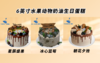 6英寸水果动物奶油生日蛋糕（19选1） 商品缩略图13