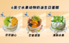 6英寸水果动物奶油生日蛋糕（19选1） 商品缩略图12