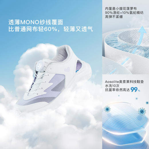 TY-【体能必备】小蓝羊2025夏新款Mono纱 运动凉鞋儿童凉鞋中大童校园鞋儿童跑步鞋- Mono纱 运动凉鞋 商品图2