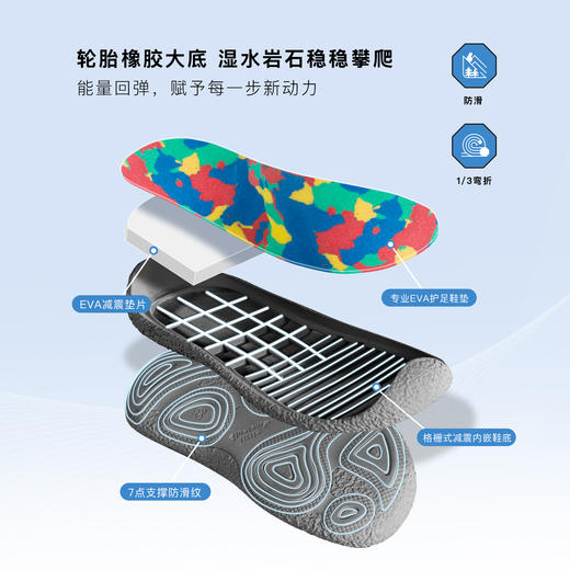 TY-小蓝羊25夏季新款儿童海边踩水男女童包头防踢凉鞋沙滩防滑溯溪鞋-魔术贴溯溪鞋 商品图4