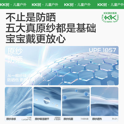 【百大严选】KK树宝宝遮阳帽婴儿防晒帽儿童帽子春秋夏季防紫外线男童女孩渔夫泡泡果园渔夫帽 商品图4