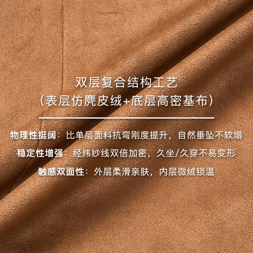 [福利价]lost in echo2025春夏新款高级气质仿麂皮绒宽松直身西装外套女 商品图3