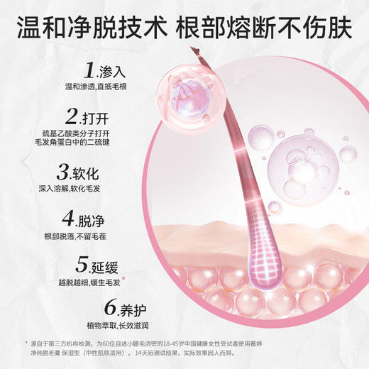 【温和200g】Veet薇婷净纯温和脱毛膏娇嫩肌肤适用200ml敏感肌可用 商品图4