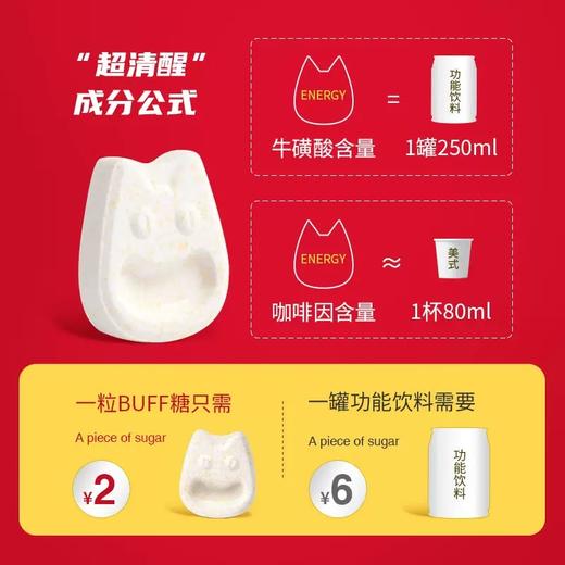 BUFFX系列功能糖果 商品图2