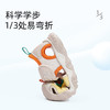 泰兰尼斯夏季婴童段时尚包头运动凉鞋T07T5B7330 商品缩略图2