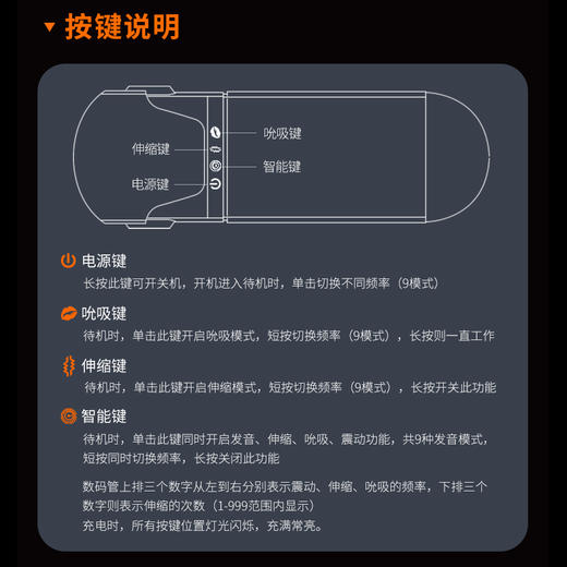 『视频简介』姬欲科幻飞机杯 商品图5